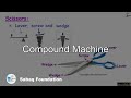 Compound Machine, General Science Lecture | Sabaq.pk