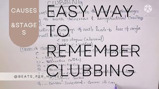 EASY WAY TO REMEMBER CLUBBING, causes & stages with simple mnemonic/BEATS PER HOMEO screenshot 5