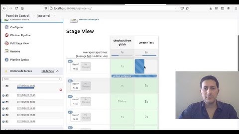 Continuous Integration, step by step, part 5 (Jmeter-Jenkins CI QA - English)