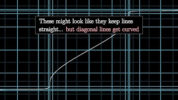 Tricky Examples Of Nonlinear Two Dimensional Transformations