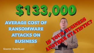 How does your business rank among these scary cybersecurity stats