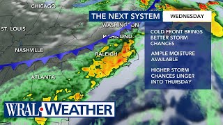 North Carolina Forecast: Steamy afternoon brings with chance for showers, storms⛈️