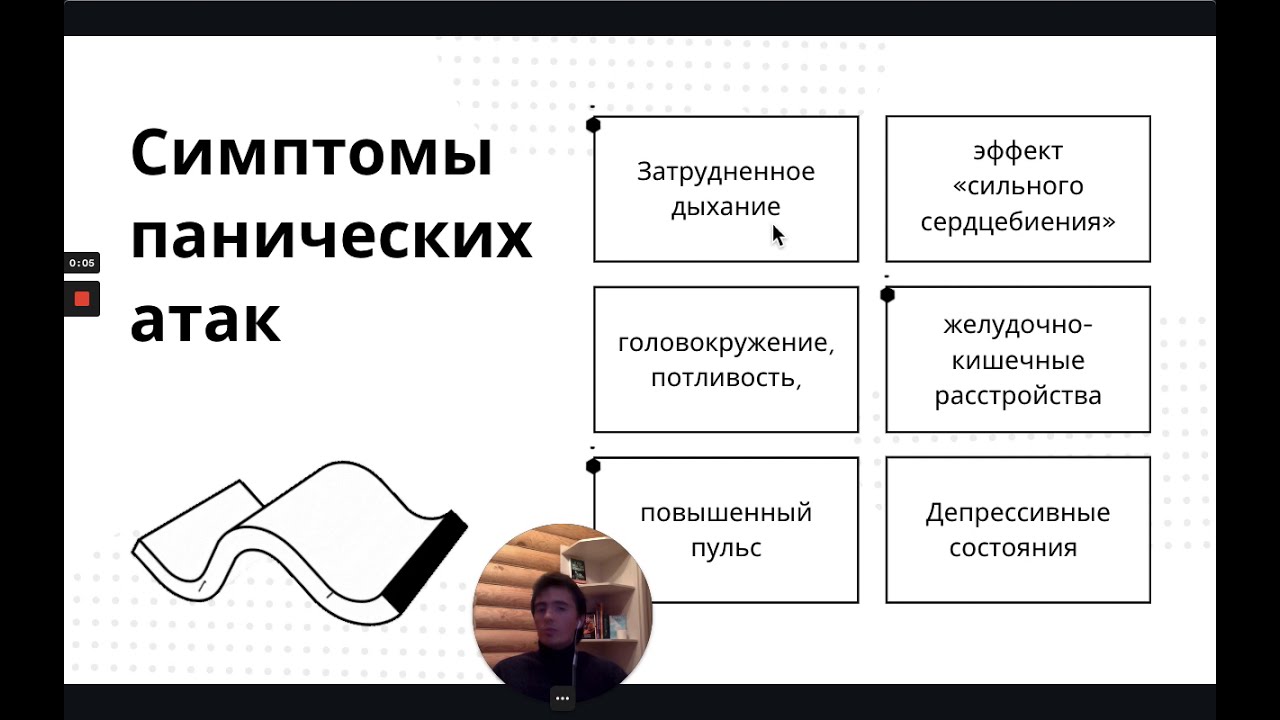 Причины панических атак у подростков. Паническая атака симптомы. Признаки панической атаки. Проявление панических атак. Панические атаки симптомы и признаки.