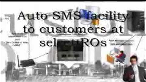 Automation - Technology for our customers