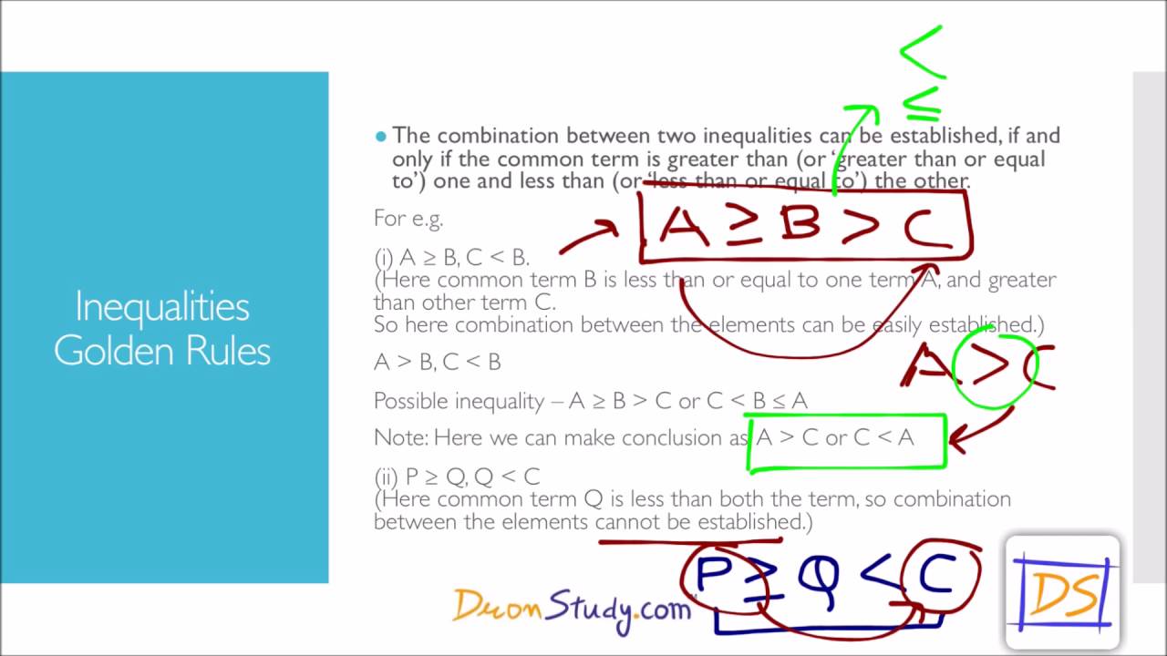 inequalities-coded-inequalities-basic-youtube