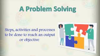 Middle3 Chapter1 lesson1(Problem Solving) ثالثه اعدادي كمبيوتر لغات
