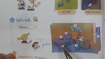 tiếng Anh lớp 3 Unit 13 lesson 2