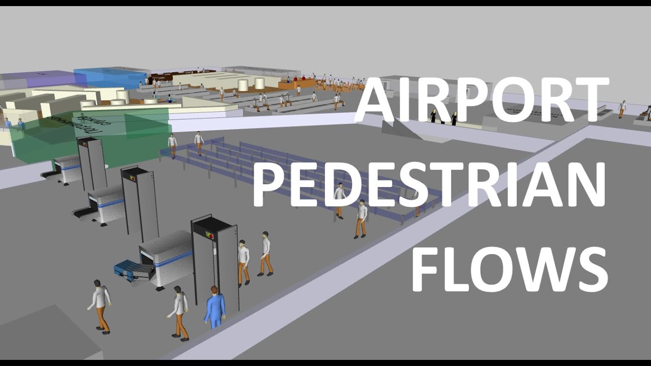 airport-passenger-and-pedestrian-flows-simulation-anylogic-youtube