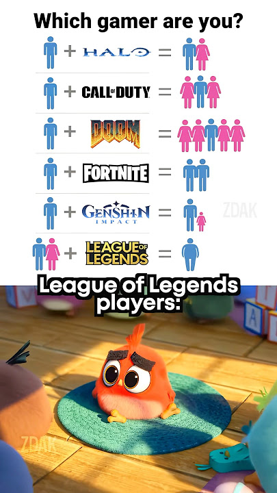 Gamer moment 🥀