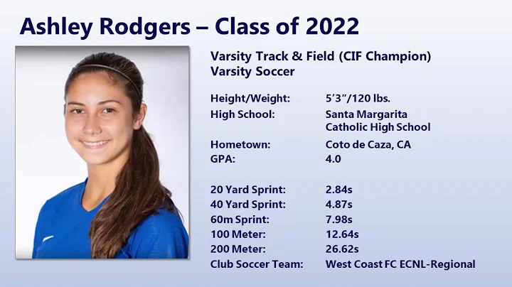 Ashley Rodgers 2022 Track Workout