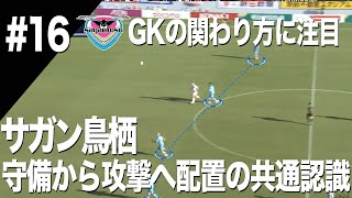 【見るとサッカーが上手くなる！】サガン鳥栖 守備から攻撃へ配置の共通認識。GKの関わり方にも注目！