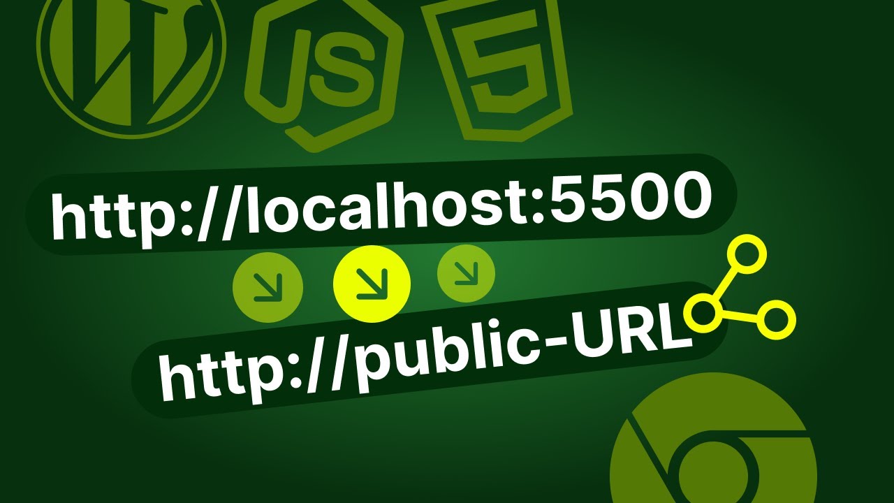 Localhost url. URL.local.