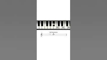 3rd Inversion 7th Chord