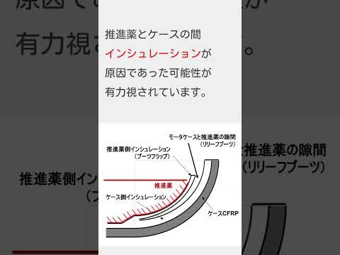 イプシロンSロケット爆発!原因の絞り込みが進展しました。