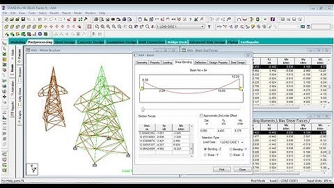 Tower Design by STAAD Pro V8i Software