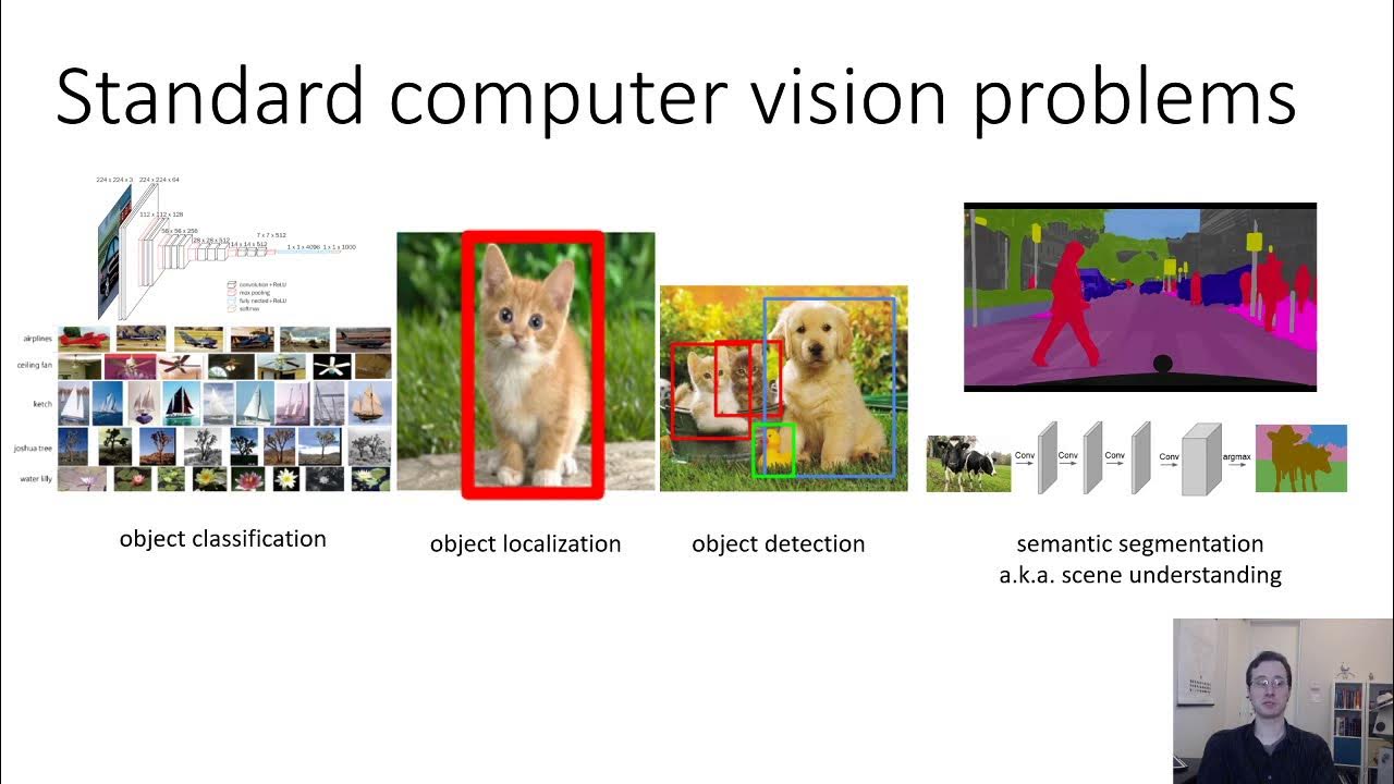 CS 182 Lecture 8 Part 1 Computer Vision YouTube