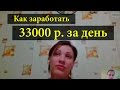 Как заработать 33000 р. за 1 день? Отзыв Юлии Шматко об Академии Интернет Бизнеса.