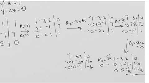 Unit 7 Study Guide 3