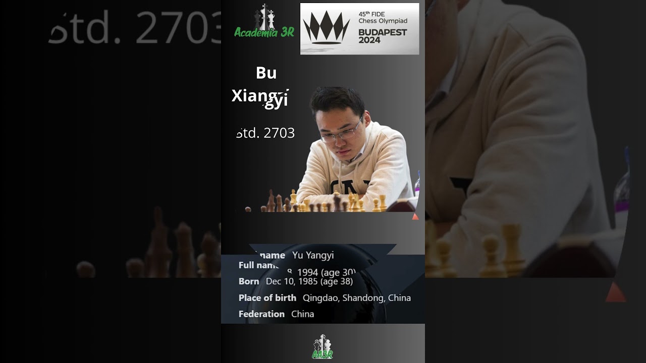 45th Chess Olympiad Budapest 2024 Open - Team China