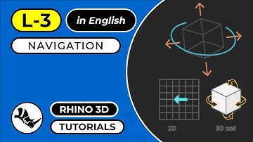 Rhino3D Software Tutorials-Lesson-3-Master Rhino 3D Navigation & Interface Customization