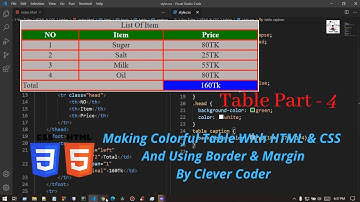 Making Colorful Table With HTML & CSS | Using Border & Margin | Bangla Tutorial On Web Design No: 20