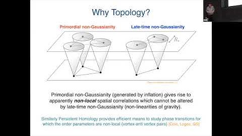 IAIFI Summer Workshop 2023 - Gary Shiu