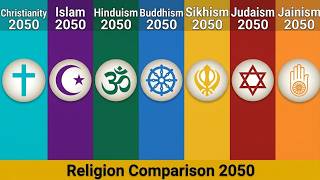 Christianity vs Islam vs Hinduism vs Buddhism vs Sikhism vs Judaism vs Jainism Religion Comparison