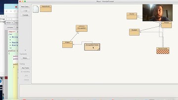 Java Programming: Lesson 34 - protected, final, and Abstract Classes