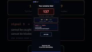 Exit Code 137: Who Actually Killed Your Container (and Where the Log Is)