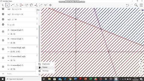 TUTORIAL MEMBUAT GRAFIK PROGRAM LINEAR & FUNGSI TRIGONOMETRI (GEOGEBRA)|by Syifa Nurlathifah Al Azmi