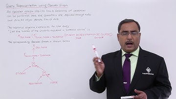 DBMS - Query Representation using Operator Graph