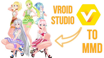 how to use vroid model in miku miku dance