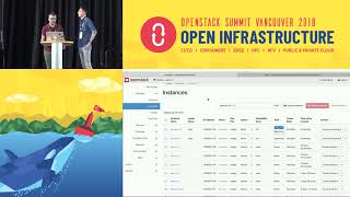 Use NFV as Layer 3 Gateway for Open Stack VMs