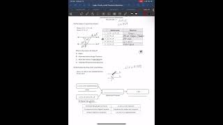 Geometry Proofs, Theorems, and Logic Review
