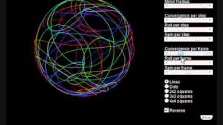 Information Supertoroidal Update