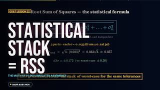 Statistical Tolerance Stack-Up (RSS + Monte Carlo Explained)