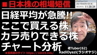 【日本株の相場短信(チャンス銘柄)】今日は日経平均が急騰。28,400円を超える場面があった。ここで売買できそうな銘柄はどれか？また、注意すべき点は？など、日本株に絞ってラジオヤジが実践的に解説する。