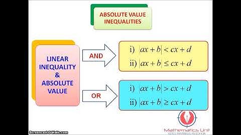 2.3  Absolute Value Inequalities  Part 2