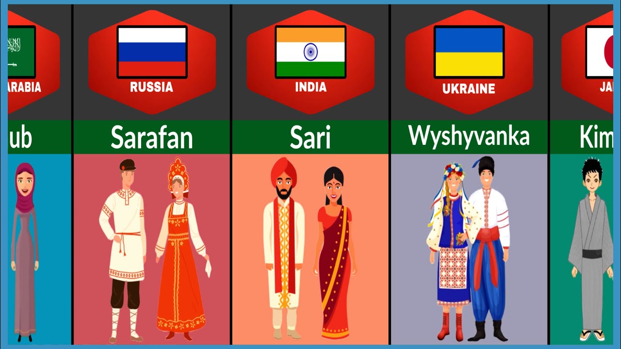 Traditional Dress From Different Countries YouTube Traditional Dress From Different Countries YouTube