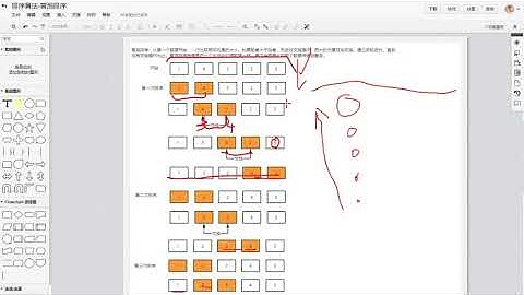 非常重要的排序算法冒泡排序你搞懂了吗上编程入门