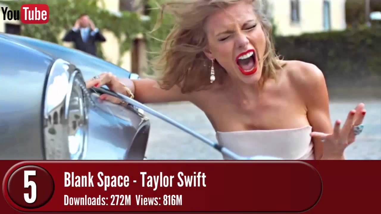 Most Downloaded Music Videos On YouTube 2015 YouTube Most Downloaded Music Videos On YouTube 2015 YouTube