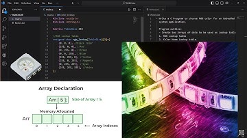 How to create C Programming RGB LED Lookup table . Part 2