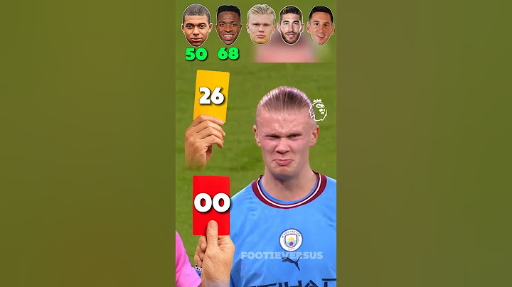 Kylian Mbappe,Vini Jr, Erling Haaland, Sergio Ramos, Lionel Messi #football #shorts #mbappe #vinijr