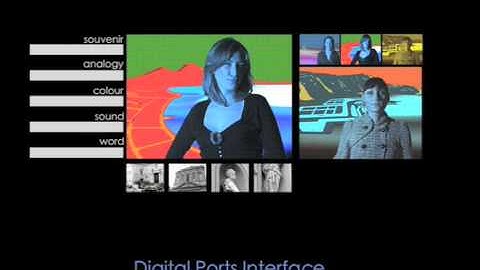 digital Ports