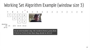 Dynamic Page Replacement: Working Set Example