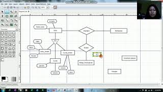 Part 1 - ACC Modul 2 Model Data ERD