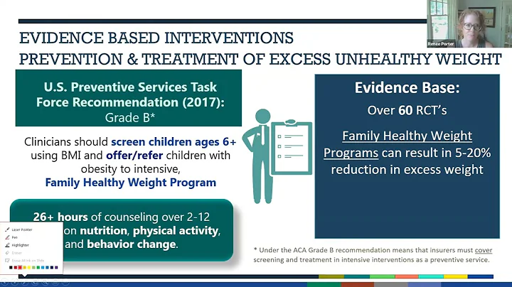 “Come to the Table” A Pediatric Primary Care Healthy Weight Initiative for Children and Families 5 - DayDayNews