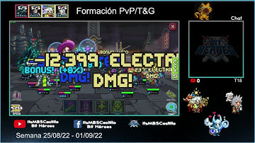 [Rebeat - 1080p60hz] Ancient Dungeon D4Z14 "Soutpeak - Iron Fate" | Bit Heroes | ItsMBSCastillo