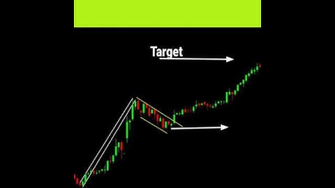 BULLISH FLAG PATTERN || best price action trading strategy| small sl big target