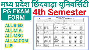 PG 4th semester exam form start 2023 | Chhindwara University 4th semester exam form 2023